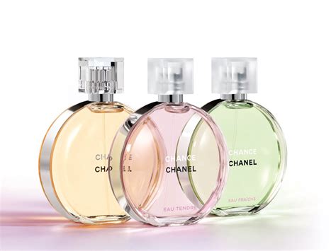 different types of chance by chanel